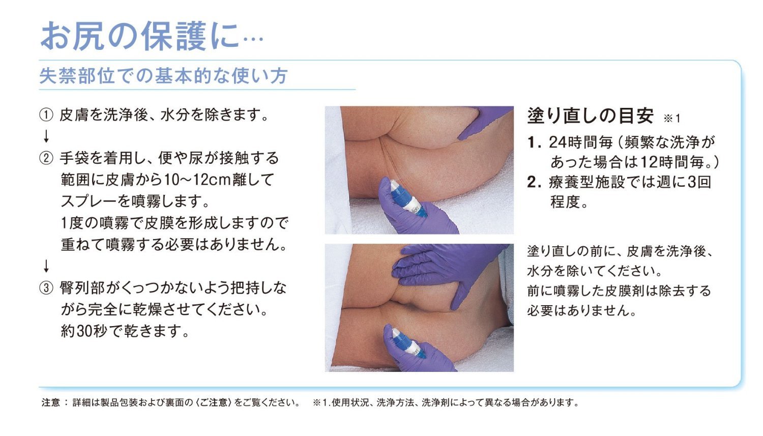 キャビロン　非アルコール性皮膜